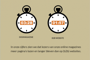 USP's van digimagazines_377